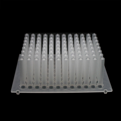 Multi-well Plates